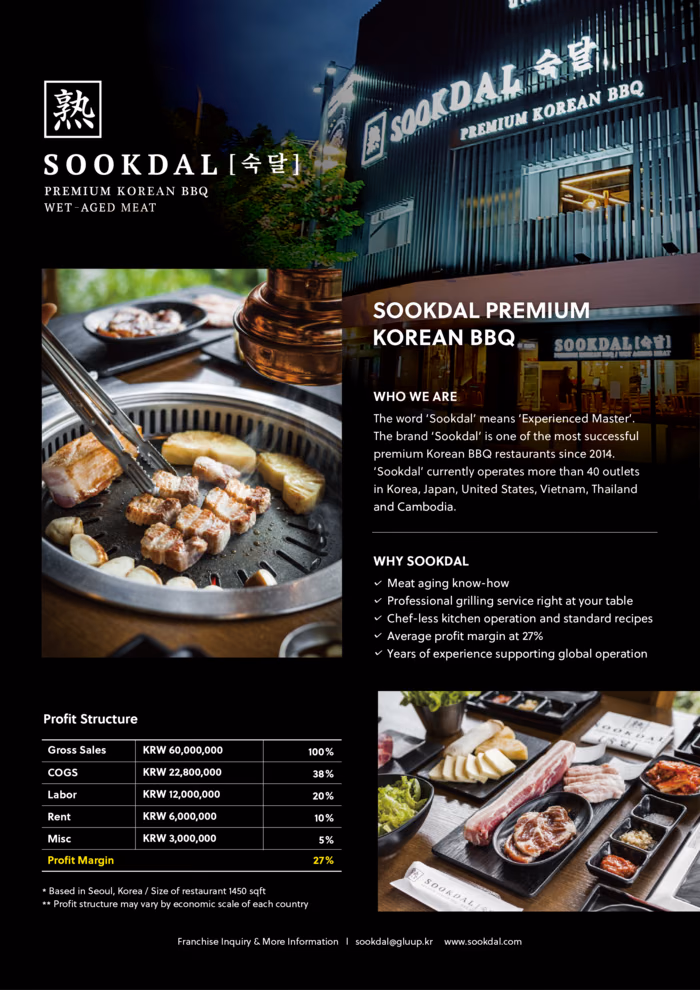 GANGNAM Korean BBQ 강남 (구)숙달 SOOKDA photo 4